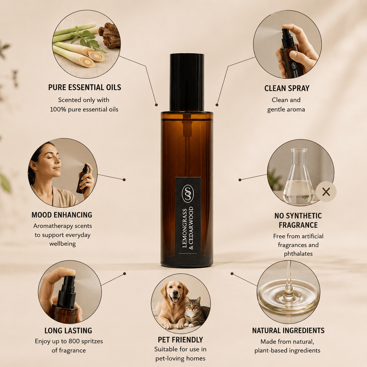 Bergamot & Bay Natural Room Spray - Grounding - Image 3